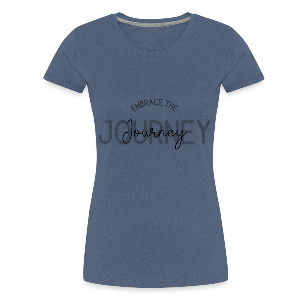 Women’s Premium T-Shirt - heather blue